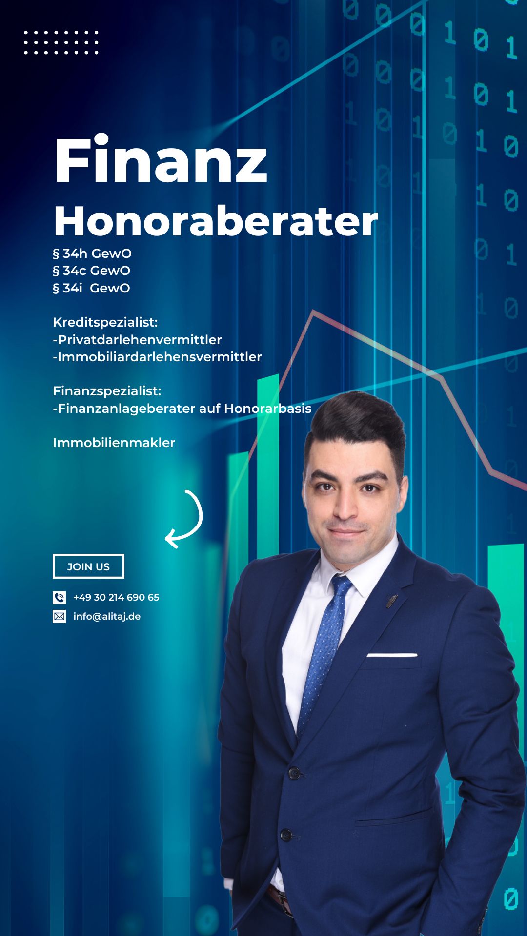 Ali Tajfirooz – Finanz- und Kreditspezialist in Berlin