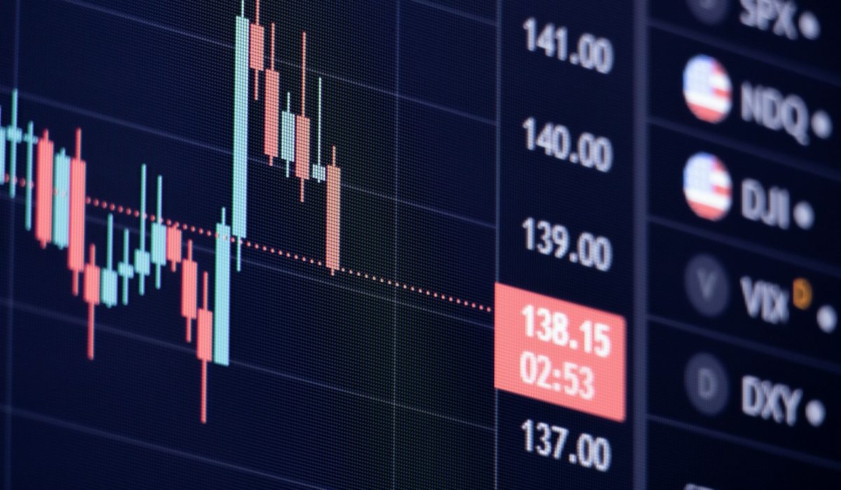 Kerzenchart eines Börsenkurses auf dunklem Bildschirm – Wall Street: Nasdaq fällt über 2 %, Meta schürt KI-Zweifel