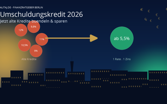 💳🔄 Umschuldungskredit Berlin 2026: Jetzt alte Kredite bündeln und trotz Zinswende sparen